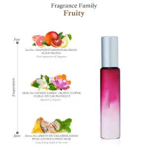 Women Eau de Parfum 20 ml